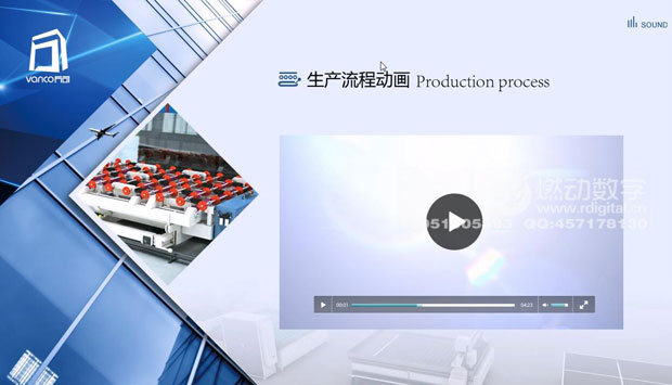 什么是企業(yè)的可視化營(yíng)銷推廣、溝通工具？