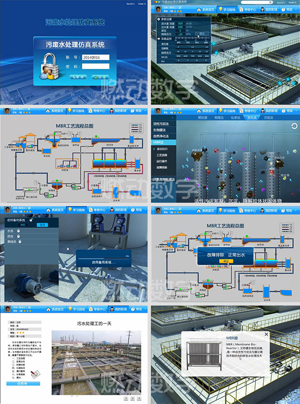 膜生物反應(yīng)器MBR的運行與控制三維仿真教學